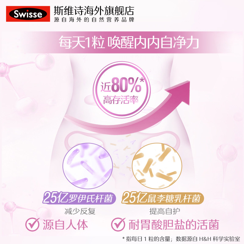 swisse斯维诗蔓越莓精华30粒+胶囊 swisse斯维诗海外蔓越莓