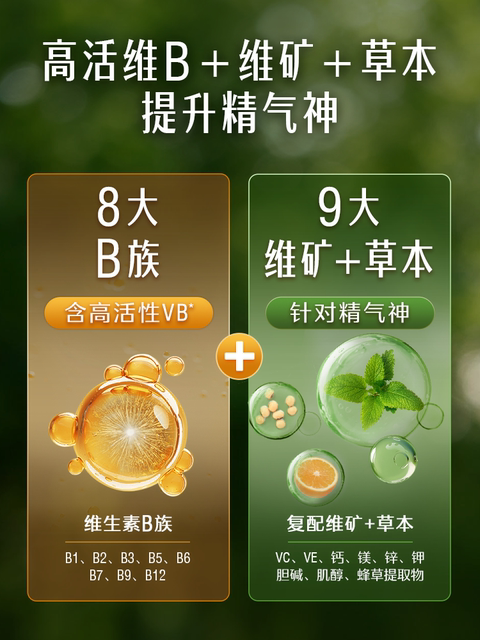 Swisse Swisse B complex ເສີມພະລັງງານ