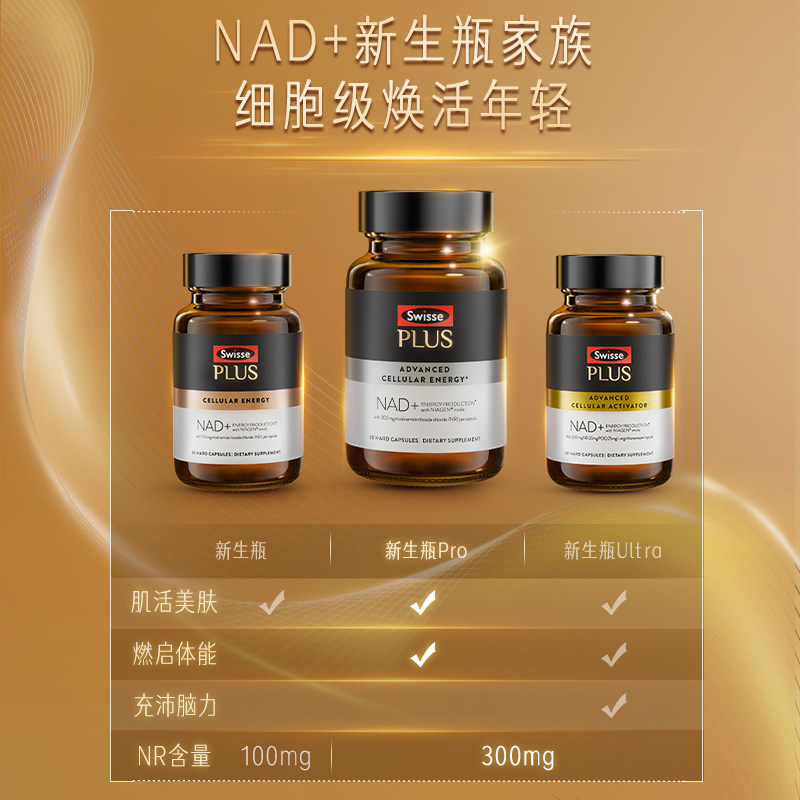 【双11预售】Swisse PLUS斯维诗nad+童颜丸男士能量瓶胶囊维生素