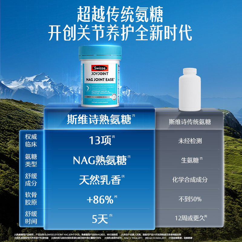 Swisse斯维诗氨糖软骨素维骨力 硫酸氨基葡萄糖关节宝活化软骨