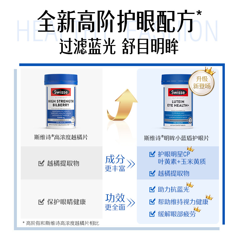 Swisse斯维诗叶黄素成人护眼片蓝莓越橘玉米黄质明眸视力保护眼睛
