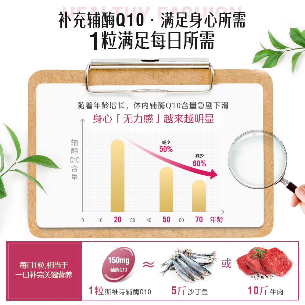 Swisse斯维诗辅酶q10软胶囊50粒CoQ10心血管心脏心肌进口官方保护