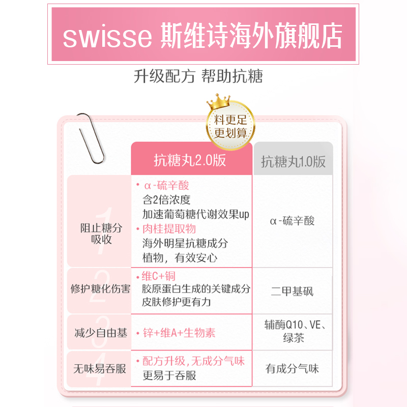 swisse斯维诗海外旗舰店热巴同款Swisse葡萄籽胶原蛋白原花青素180片+升级版抗糖丸60粒3