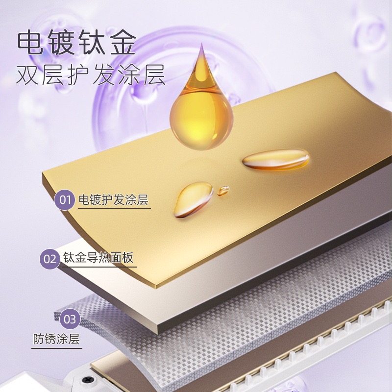 千艺夹板负离子夹直理发店发型师发廊离子烫拉直加宽型家用直发器