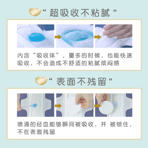 日版 花王 KAO 乐而雅F系 夜用卫生巾  30cm*10片*5包 带护翼 - 图2