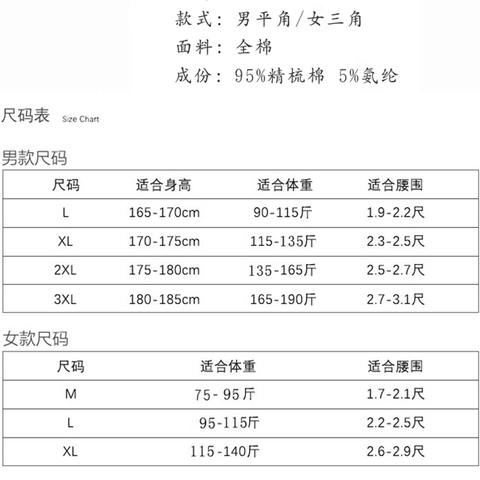 原创卡通情侣内裤纯棉性感可爱情趣男平四角女三角个性情侣款套装