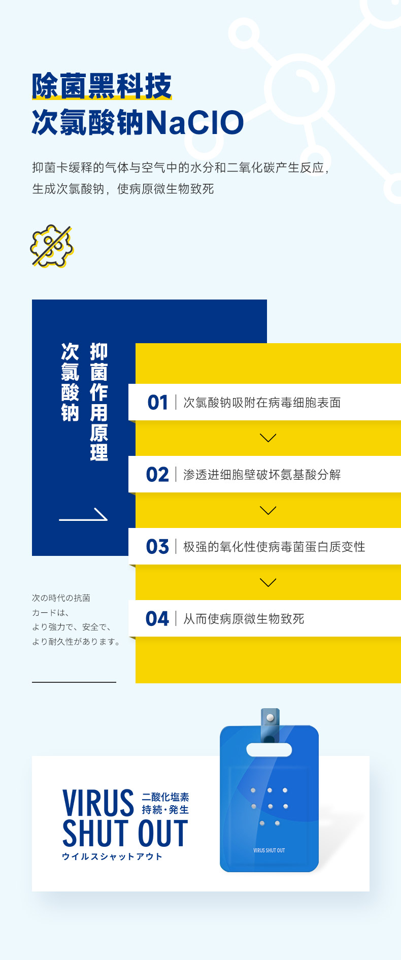 日本Toamit消毒卡便携式儿童学生成人随身空间除菌卡防护空气净化-图1