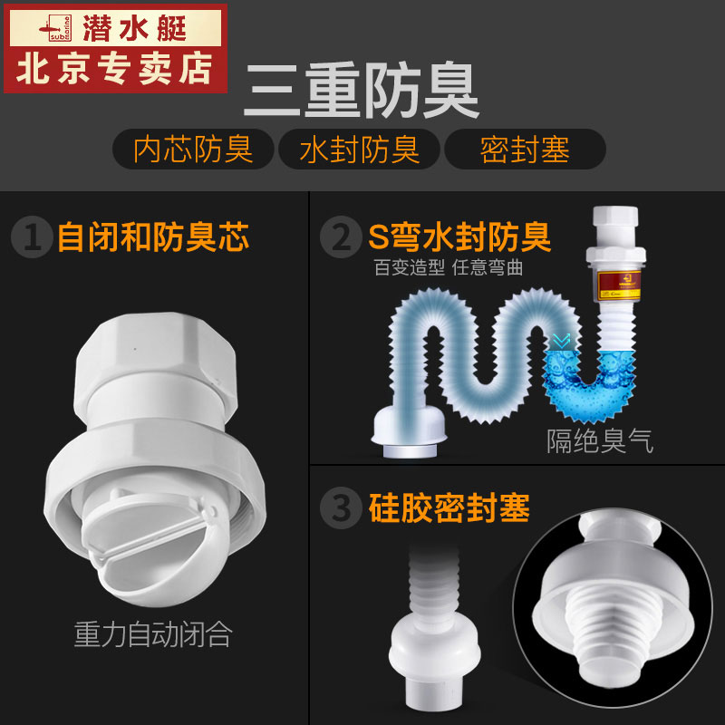 潜水艇防臭下水管墙排伸缩排水软管防臭防反水溢水面盆下水管线-图1