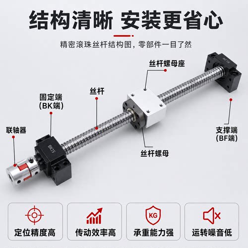 佛山滚珠丝杆丝杠套装升降SFU1605 2005 A2510螺母滑台模组全套副 - 图0