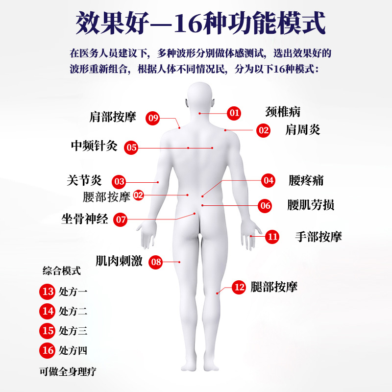 Bumrungrad medium frequency therapy device for rehabilitation