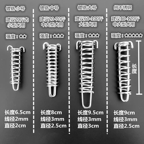 Взрыв сжатой пружинной полосы