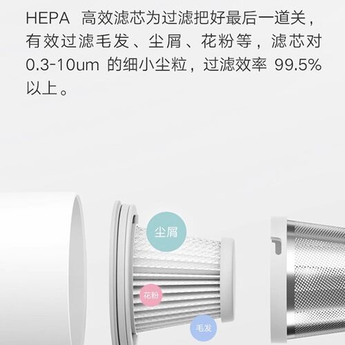 适用小米随手吸滤芯米家随手吸尘器滤芯过滤网滤棉海帕hea配件 - 图2