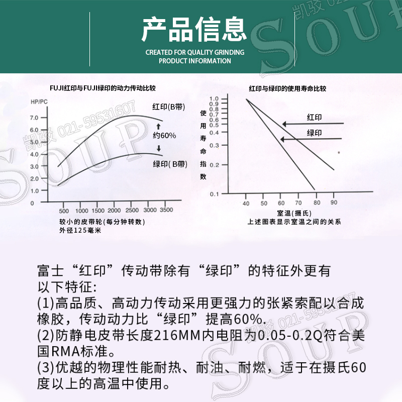 FUJIBELT富士有齿三角带XPB1280 XPB1320/1340/1360/1380 XPB1410 - 图3