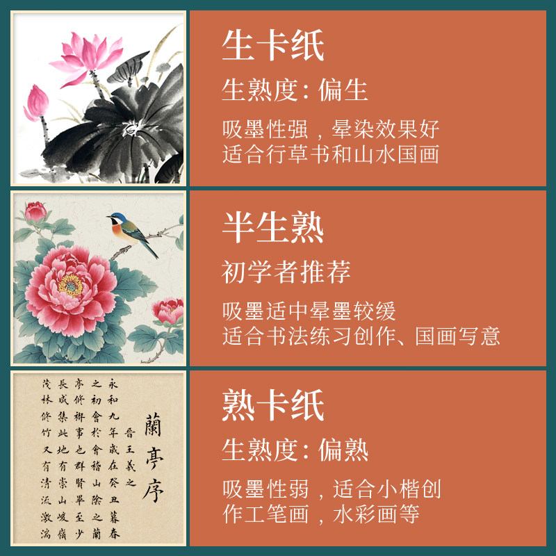 10cm小尺寸方形宣纸卡纸生宣国画专用小学生小号半生熟宣练字作品红色洒金卡片书法文化墙文创diy画片印章纸,淘宝优惠券,粉丝福利购,淘宝优惠卷