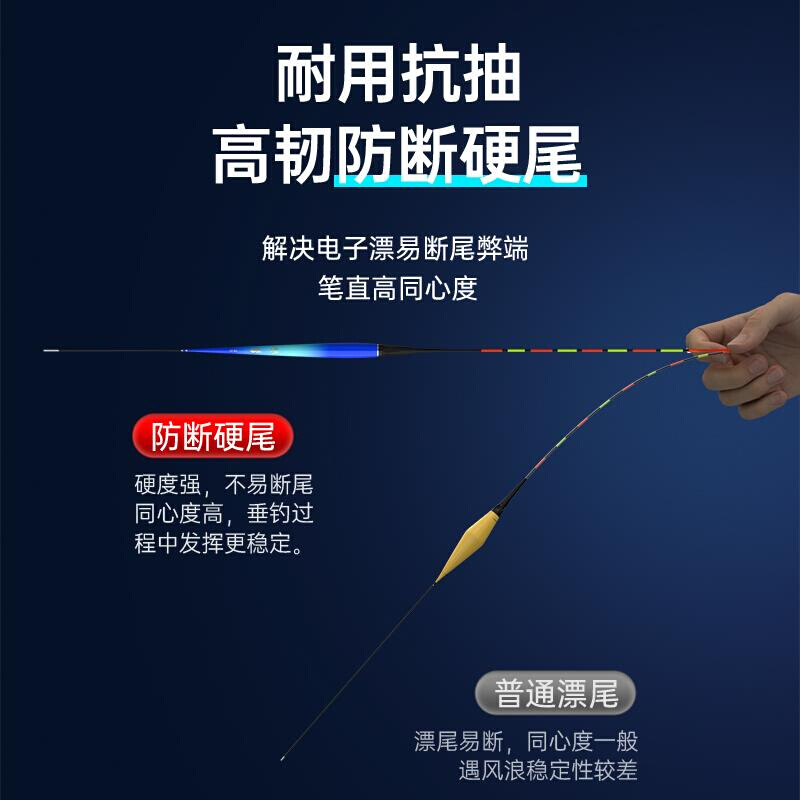 铭铮钓具夜光漂高灵敏钓鲫鱼罗非电子漂咬钩变色感应浮漂醒目日夜