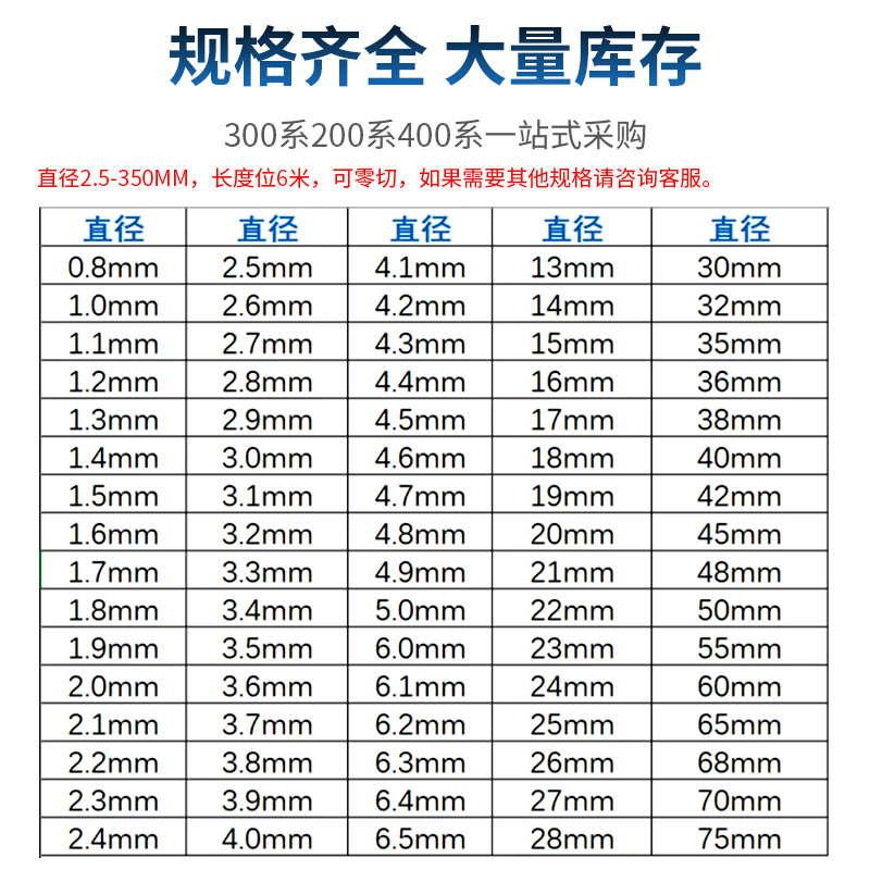 304/316L/310S不锈钢圆棒实心钢棒光圆直条光亮棒黑棒1-400mm - 图2