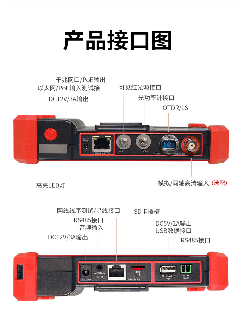 网路通OTDR工程宝MT5510网络摄像机测试光纤断点损耗POE网线TDR - 图2