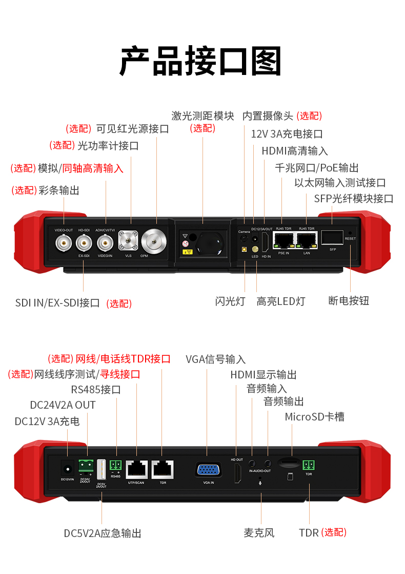 全功能网路通工程宝K15CLMOVTADHSEFG网络摄像机视频监控测试仪8K - 图0