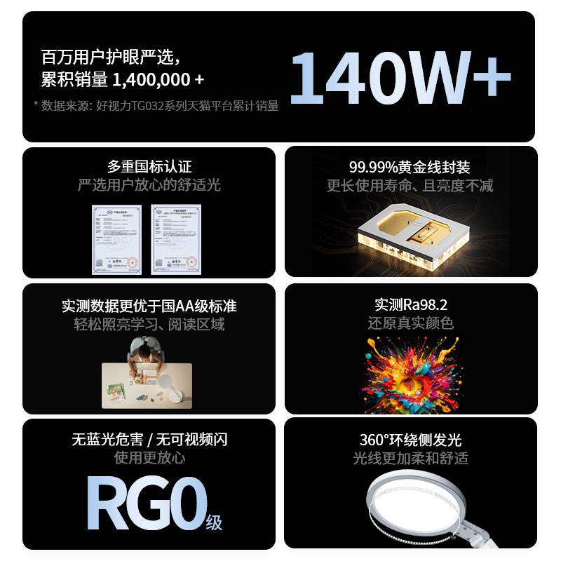 好视力国AA级台灯学习专用儿童护眼灯防近视写作业卧室充插两用灯