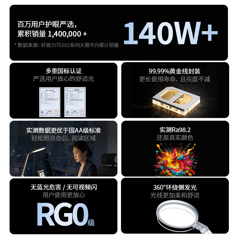 好视力AAAA级护眼台灯学习阅读写字工作办公床头灯LED充电防近视