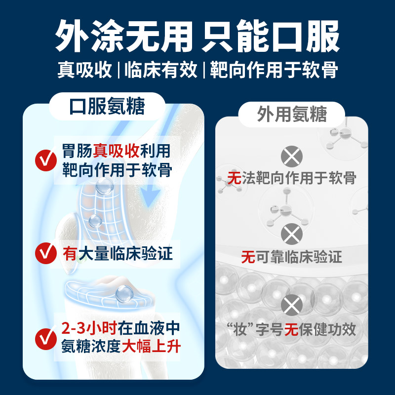 【达人专享】MoveFree益节氨糖软骨素维骨力养护关节绿瓶120粒