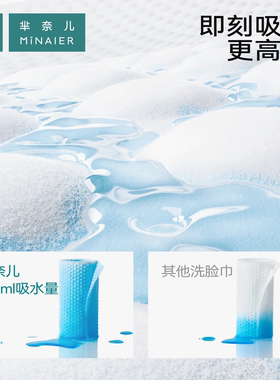芈奈儿600G悬挂式洗脸巾