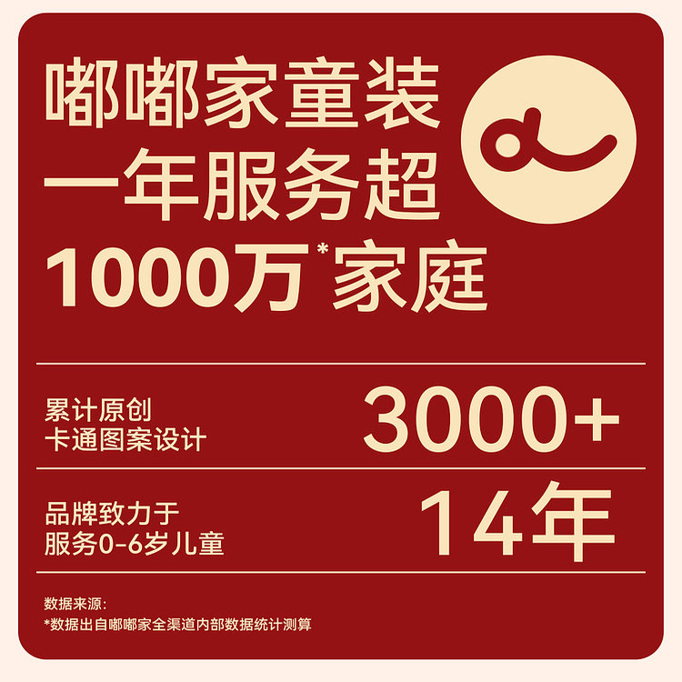 【嘟嘟家】儿童国风拜年棉服