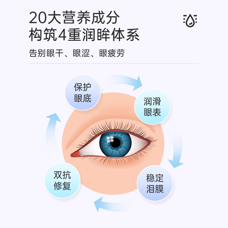 维乐原叶黄素成人护眼DHA槲皮素眼干涩红血丝补水正品官方旗舰店