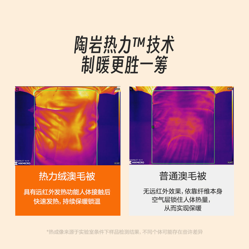 LOVO乐蜗被子被芯羊毛被春秋被澳洲进口羊毛被冬被四季保暖被芯