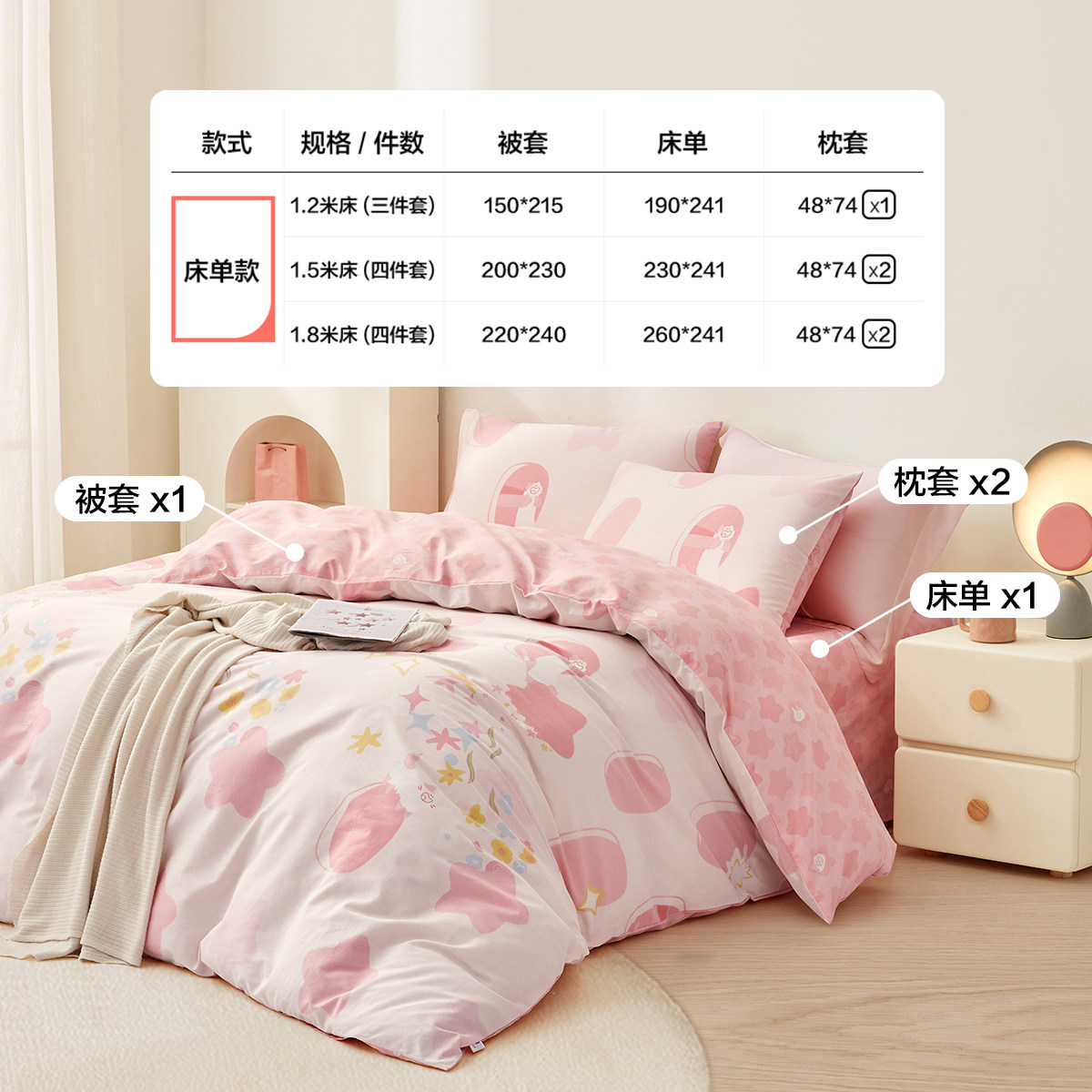 图 5