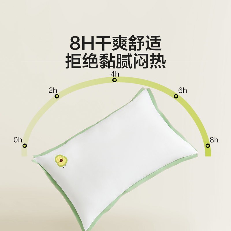 罗莱生活LOVO乐蜗家纺枕芯枕头抗菌防螨纤维对枕2只装可水洗