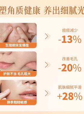 ADSU安黛苏果酸焕肤精华液提亮缩毛孔去闭口改善暗沉粗糙保湿控油