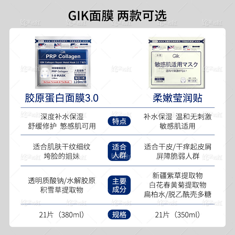 韩国GIK面膜PRP血清胶原蛋白修护保湿补水提拉紧致官方旗舰店正品 - 图0