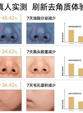 韩国MIORIO米澳拉黄糖去角质啫喱温和清洁脸部去死皮男女可用磨砂