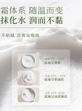 宝玑米身体冷霜身体乳留香持久保湿滋润秋冬润肤清爽不油腻补水女