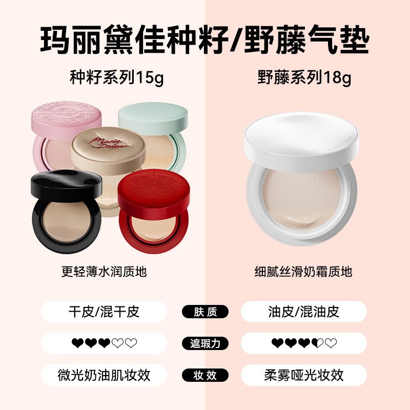 玛丽黛佳种籽气垫种子野藤粉底液遮瑕持久不脱妆干皮BB霜持妆正品_姹紫嫣红优选_彩妆/香水/美妆工具-第5张图片-提都小院