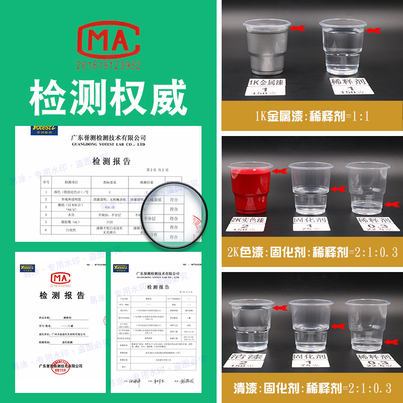 汽车油漆稀释剂通用快干丙烯酸金属漆稀料除油漆清洗剂车漆稀释液 - 图2