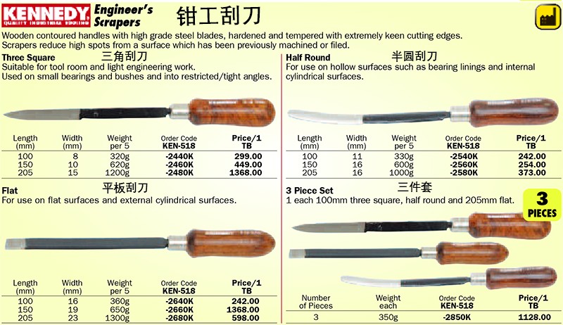 英国克伦威尔钳工刮刀三角修边刀去金属毛曲轴瓦刮刀518-2440三角 - 图0