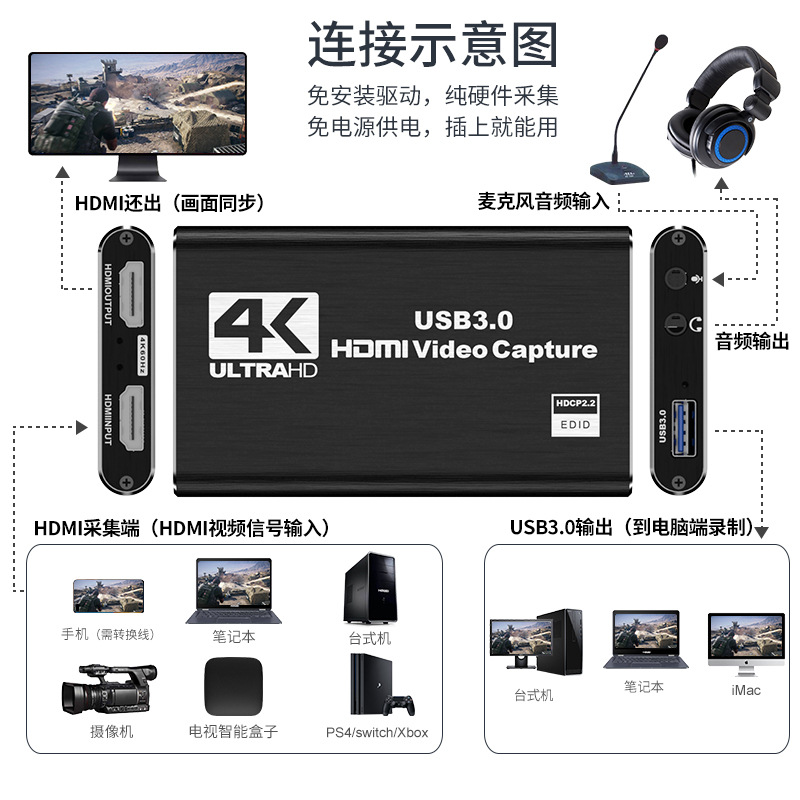 4K高清HDMI视频采集卡适用EOS佳能600d 80d 700d相机录制电脑直播-图3