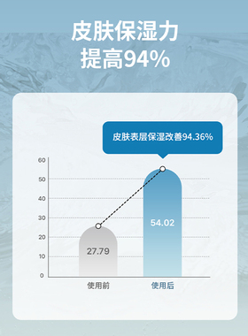 韩国NEEDLY妮德丽清透爽肤棉片补水保湿清洁透亮肌肤收缩毛孔