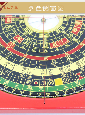 易仙方位定向强磁针永磁精准耐用