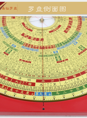 易仙精准耐用方位定向强磁针永磁