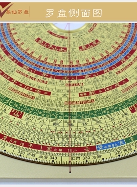 易仙精准耐用方位定向强磁针永磁