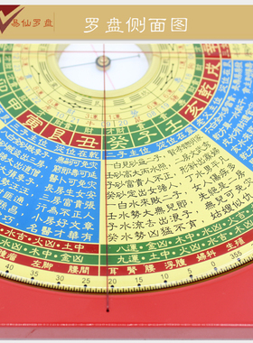 易仙强磁针永磁方位定向精准耐用