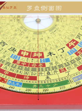 易仙强磁针永磁方位定向精转耐用