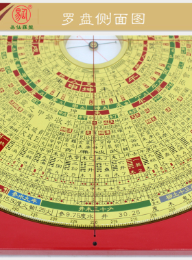 易仙精准耐用方位定向强磁针永磁