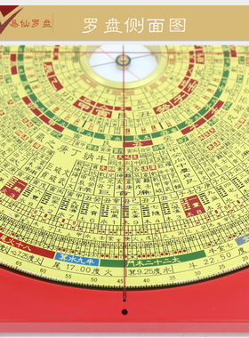 易仙强磁针永磁方位定向精准耐用