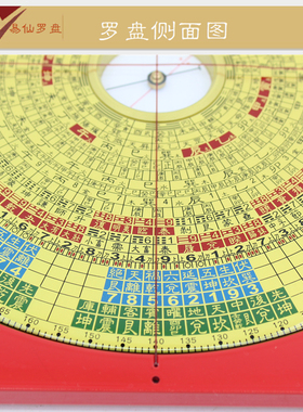 易仙方位定向强磁针永磁精准耐用