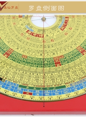 易仙精准耐用方位定向强磁针永磁