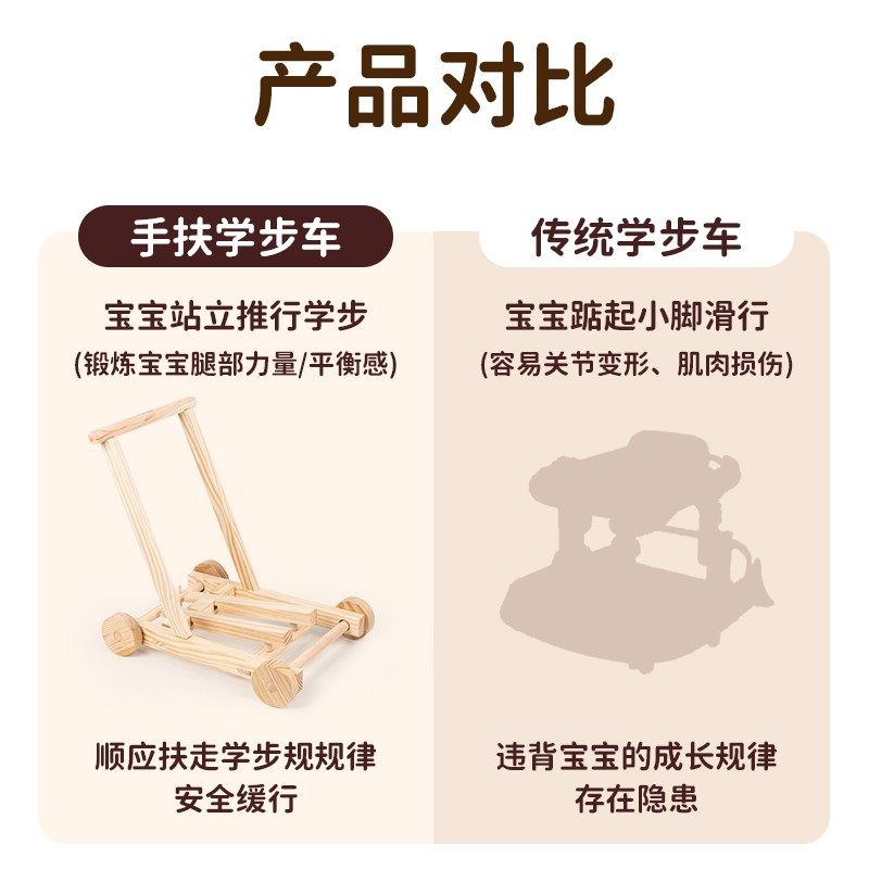 儿童抖音手工木质学步车宝宝手推车实木婴儿助步小推车1-3岁4礼物,淘宝优惠券,粉丝福利购,淘宝优惠卷